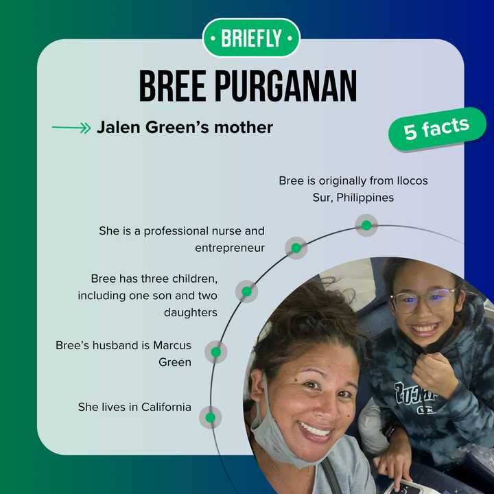 Who is Bree Purganan? The untold story of Jalen Green's mom - Briefly.co.za