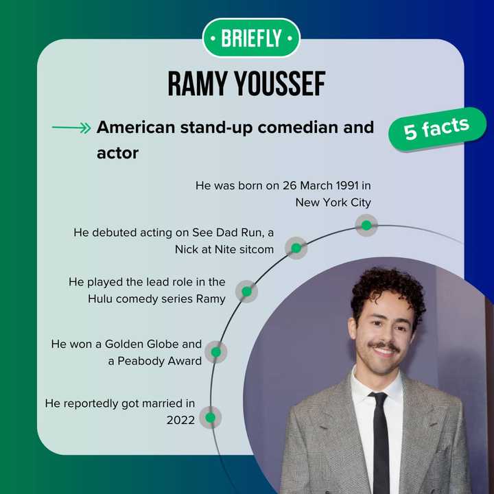 Ramy Youssef's wife: What we know about the comedian's love life ...