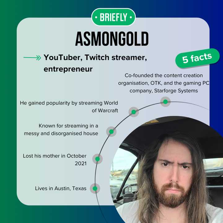 Who is Asmongold's girlfriend? Insights into his love life and break-up